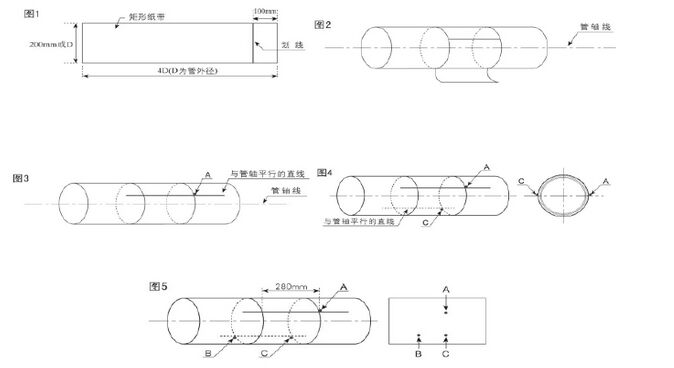 dn500超声波流量计安装方式