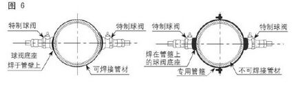 dn500超声波流量计焊接球阀底座
