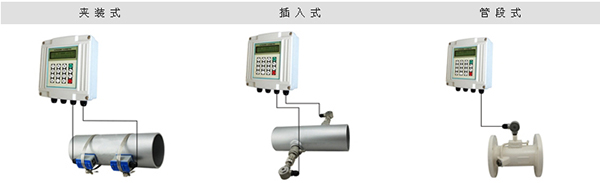 给排水超声波流量计分类图