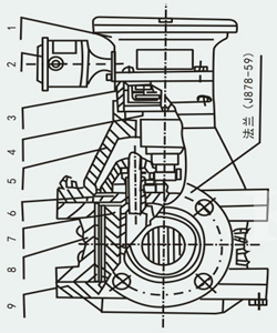 dn100柴油流量计结构图