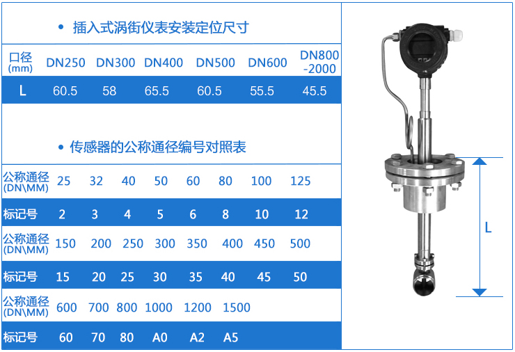 二氧化碳气体流量计安装尺寸图