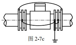 智能直显型电磁流量计接地方式图三