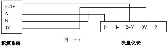 气体流量表带RS-485通讯接线图