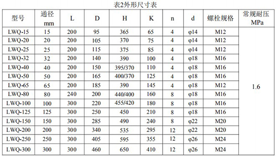 气体涡轮流量表外形尺寸表