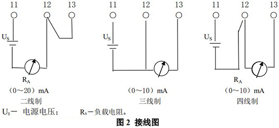 远传转子流量计接线图
